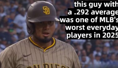 Putting Together The 2025 MLB All-Overrated Team