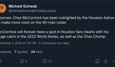 [Schwab] Sources: Chas McCormick has been outrighted by the Houston Astros to make more room on the 40-man roster. 

McCormick will forever have a spot in Houston fans hearts with his huge catch in the 2022 World Series, as well as the Chas Chomp.