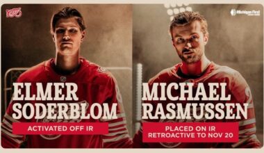 UPDATE: The #RedWings have activated Elmer Soderblom from IR & placed Michael Rasmussen on IR retroactive to November 20.