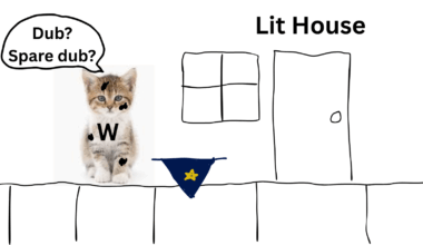 Will you please help out Witten? :c He's very hungry