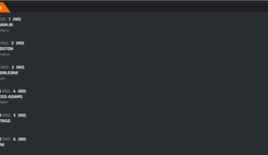 Saints (A Bit Too Early) Mock Draft