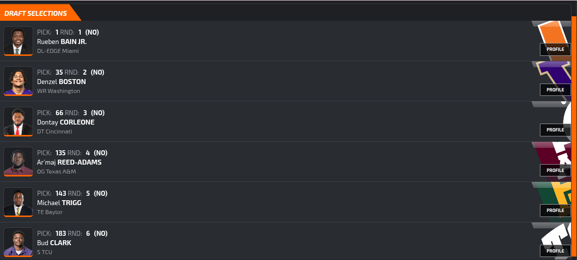 Saints (A Bit Too Early) Mock Draft