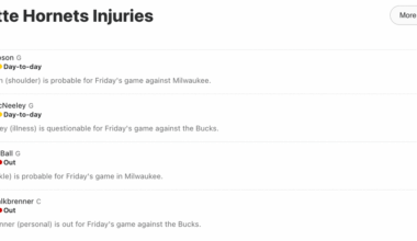 Will Giannis, play tomorrow? (Thoughts on the rematch?)