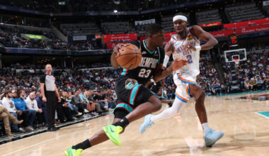 Grizzlies Fall to Thunder, 114–100, in Final Game of Home Stand - NBA