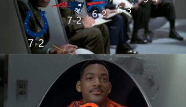 The rest of the AFC watching the Broncos win another shitty-ass Thursday night game.