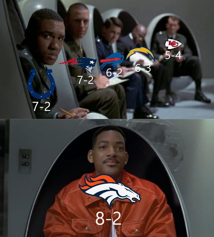 The rest of the AFC watching the Broncos win another shitty-ass Thursday night game.