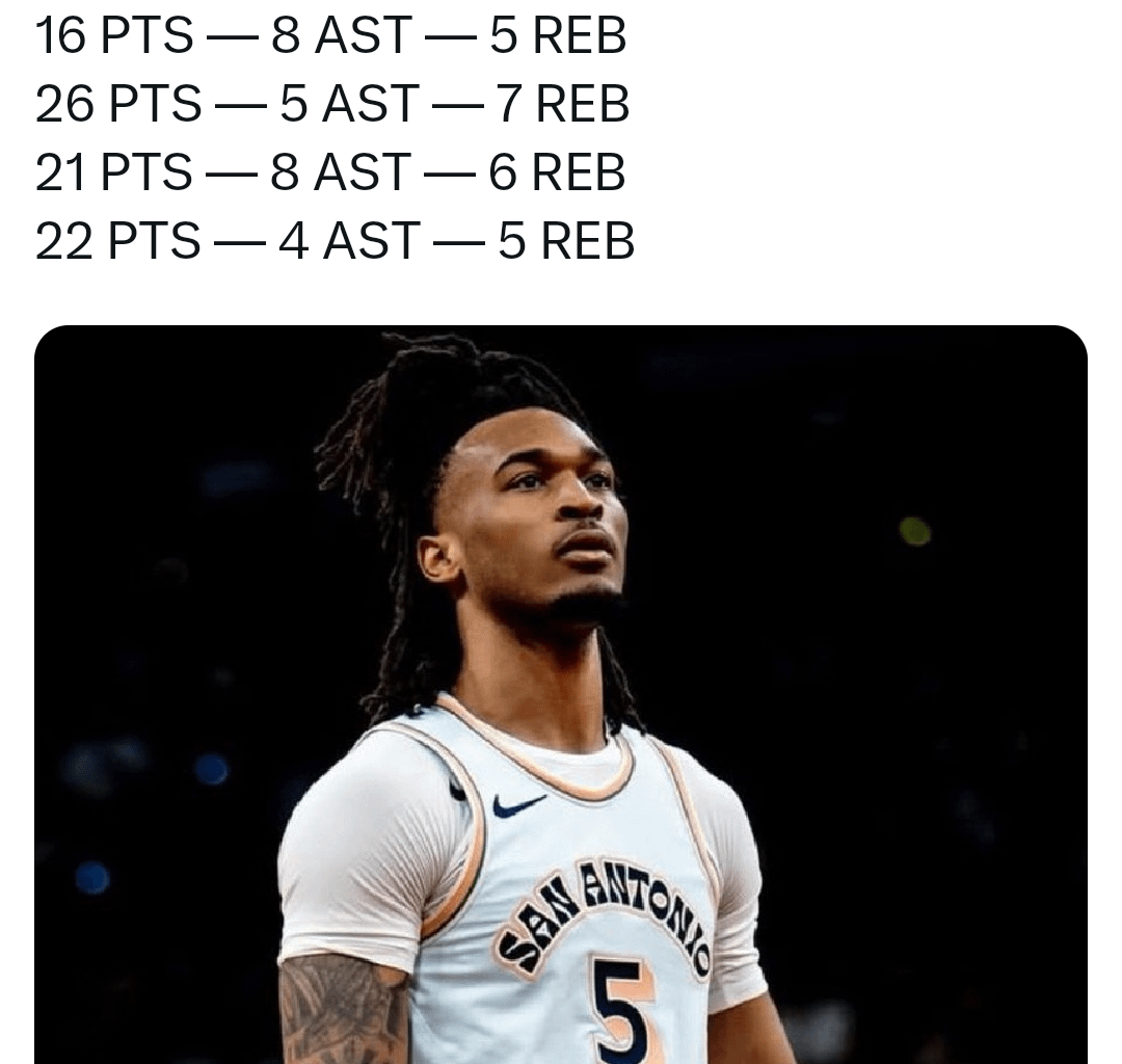 Castle's numbers throughout the games he played