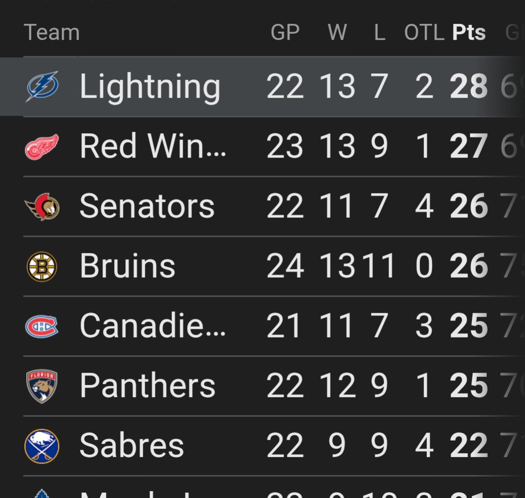 People don't think it be like that...