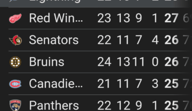 People don't think it be like that...