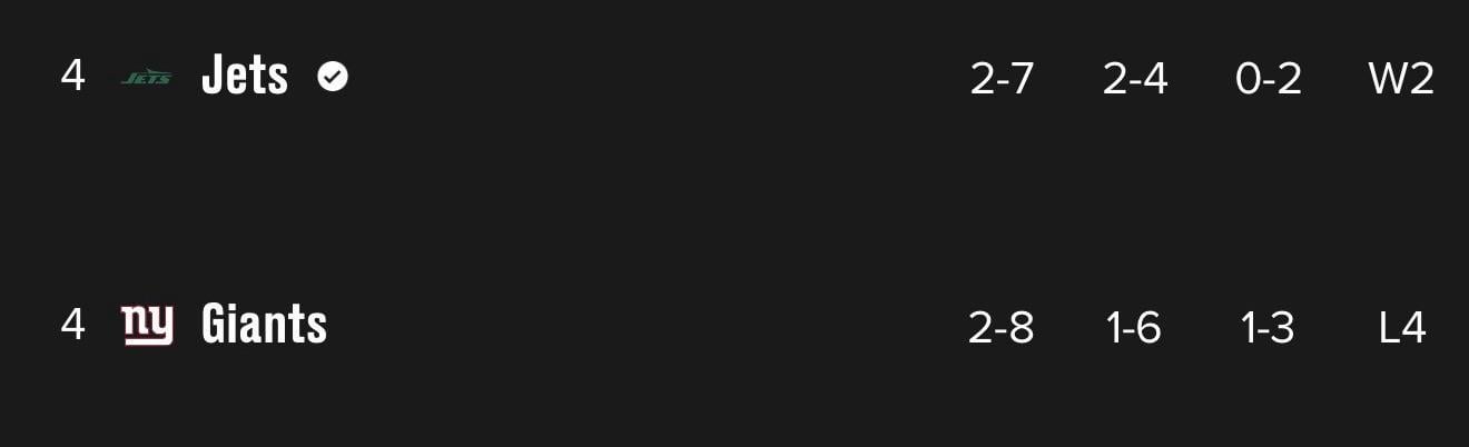 Jetlife Baby!!! We run NY!!!