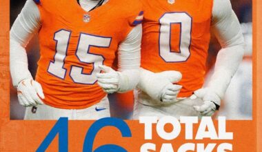 This defense is making history🏔️🏈 This D is RIDICULOUSLY GOOD🏈💪🏽