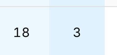 What the hell is going on with Brayden Point?