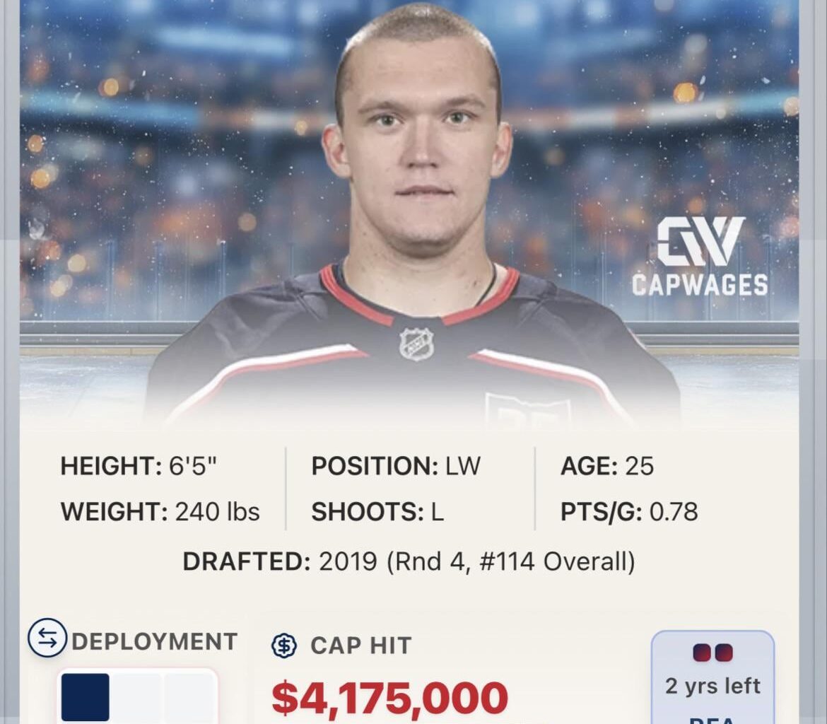 Voronkov Contract Predictions
