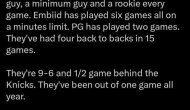 Reasonable take and context. Teams had up and downs but honestly been a good start to the season