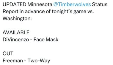 [Ryan Eichten] Jaden McDaniels is out tonight against the Wizards. It’s his first missed game since Dec. 2023