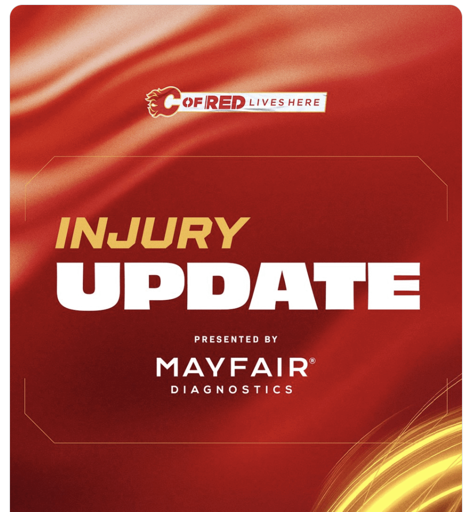 [Calgary Flames] Injury Update: Sam Honzek has underwent successful surgery and will be out up to six months.