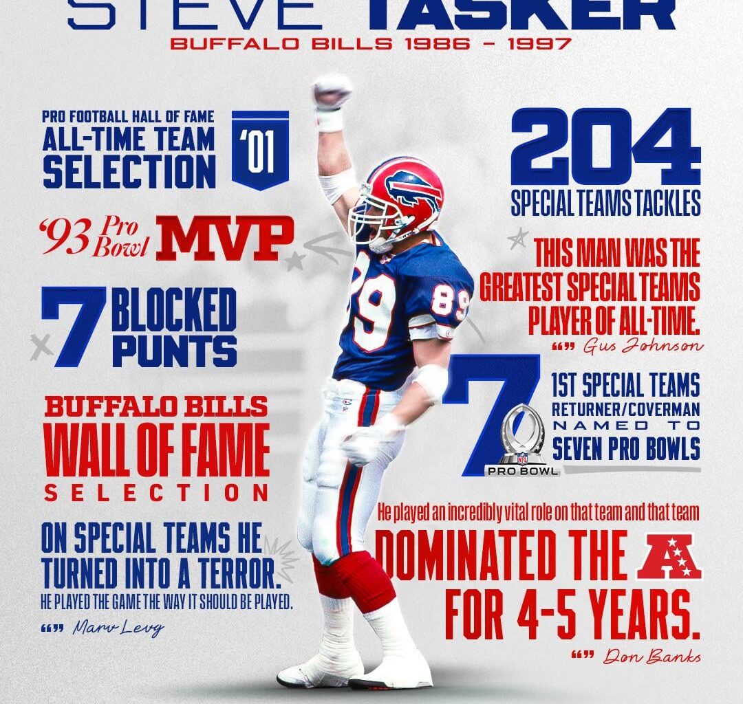 39 Years Ago Today, November 8th 1986 the Bills claimed Steve Tasker off of waivers from the Houston Oilers. Thank You HOUSTON!