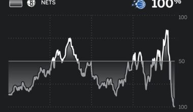 Summary of the  comeback win!!!!