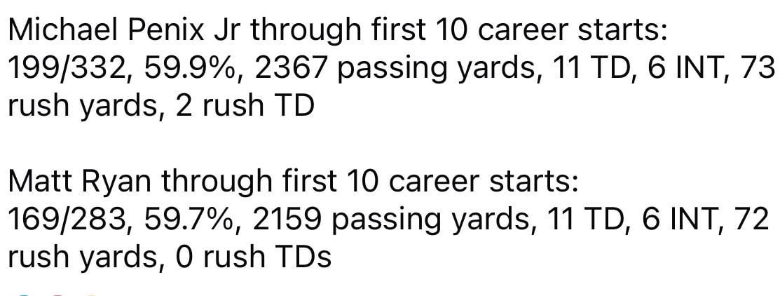 Penix deserves time with a competant coaching staff.