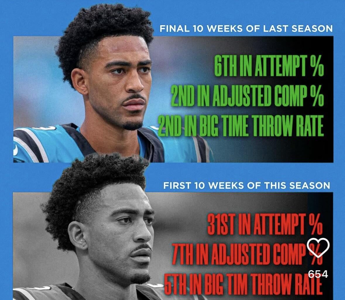 I Have No Explanation.