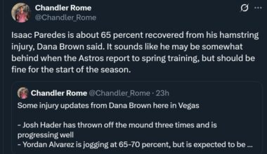Injury Updates from Dana Brown