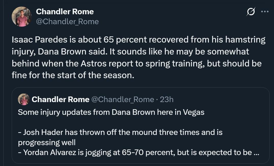 Injury Updates from Dana Brown