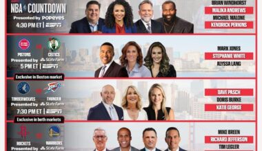 Just a reminder that OKC vs Minnesota will be televised nationally on ESPN ONLY. It will not air on Fanduel