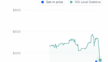 Ticket prices for Sundays game have completely crashed since the Broncos loss