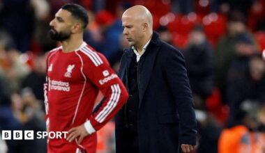 A graphic of Premier League players from every team in the division in 2025-26 season, with the Premier League trophy in front of them.