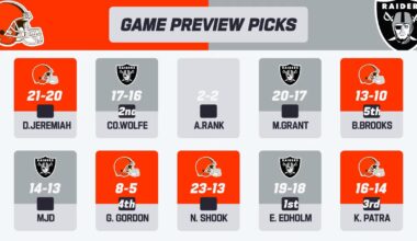 Battle to the bottom!