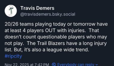 Blazers Injuries in context