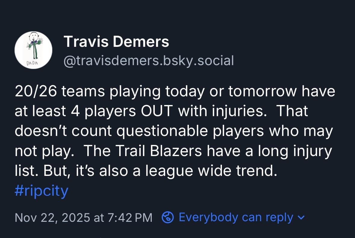 Blazers Injuries in context