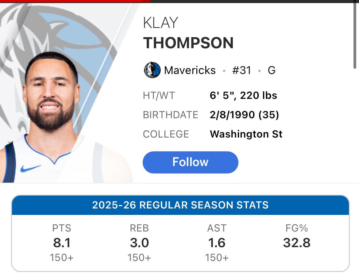 This guy is giving 2012 Lamar Odom a run for his money. 26% from 3