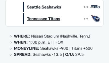 13.5 underdog AT HOME