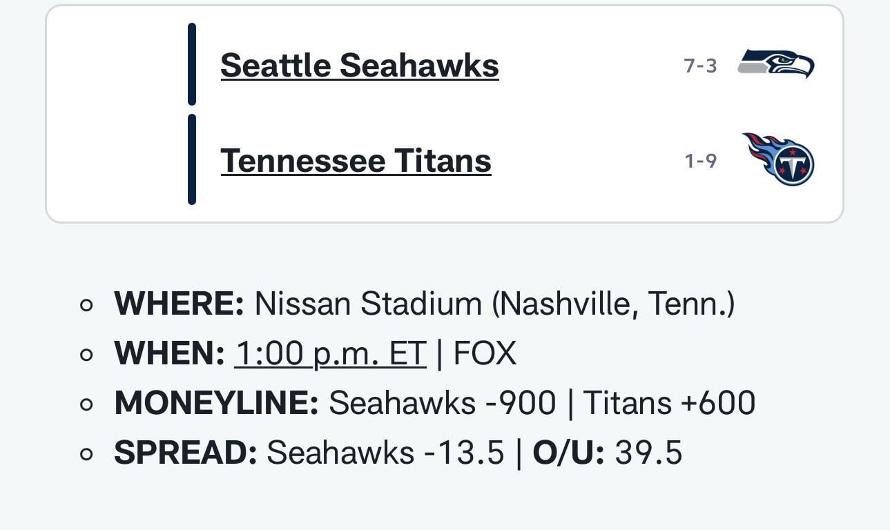 13.5 underdog AT HOME