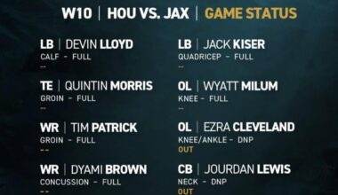 Cleveland, Lewis, and Long out Sunday in addition to BTJ