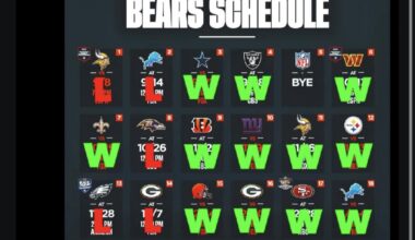 Time to pay the piper u/vinniethedragon