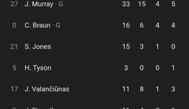 "Put your finger over giannis"