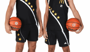 Boozer Twins 2 DC! The losing will end. You want to win? You draft WINNERS!