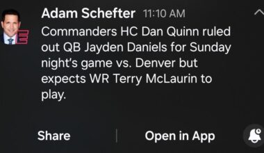 [Schefter] Commanders HC Dan Quinn ruled out QB Jayden Daniels for Sunday night's game VS. Denver but expects WR Terry McLaurin to play.