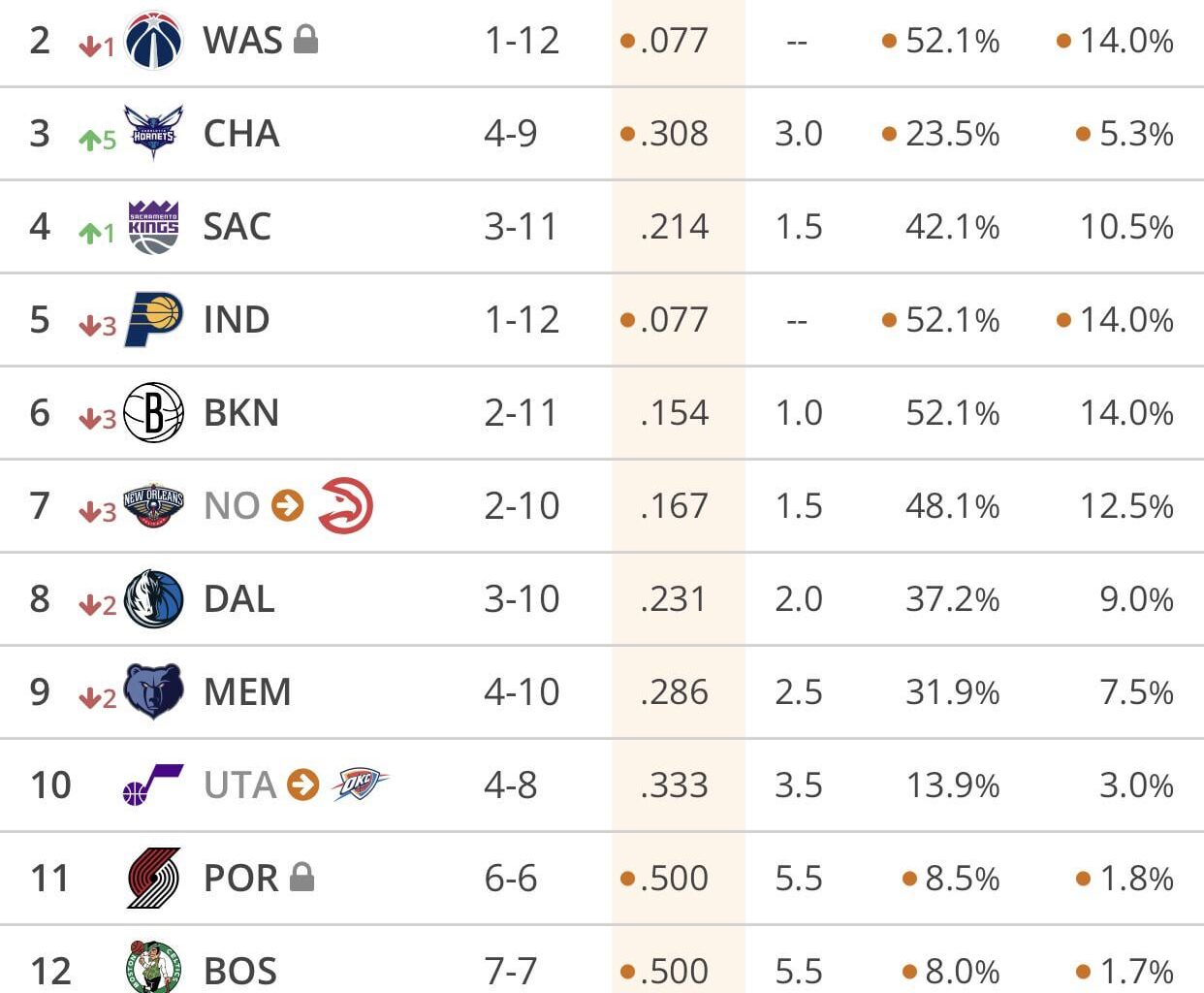 The fact that this is even possible is mind blowing!