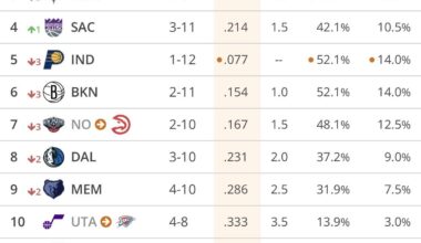 The fact that this is even possible is mind blowing!