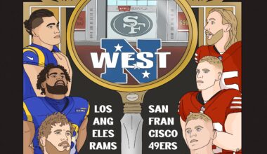 Will my drawings get me to the SB? Day 56