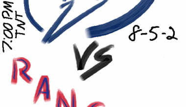 [PREGAME] Tampa Bay Lightning vs New York Rangers - 7:00pm EST - 11/12/25 - TNT - Battered Bolts Edition