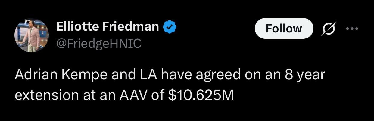 [Elliotte Friedman] Adrian Kempe and LA have agreed on an 8 year extension at an AAV of $10.625M