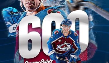 Congrats to Brock Nelson on 600 points. Heard his first one was recorded in black and white video, out on the pond!