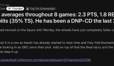 Chris Paul's averages throughout 8 games: 2.3 PTS, 1.8 REB, 3.6 AST on 24/26 splits (35% TS). He has been a DNP-CD the last 2 games
