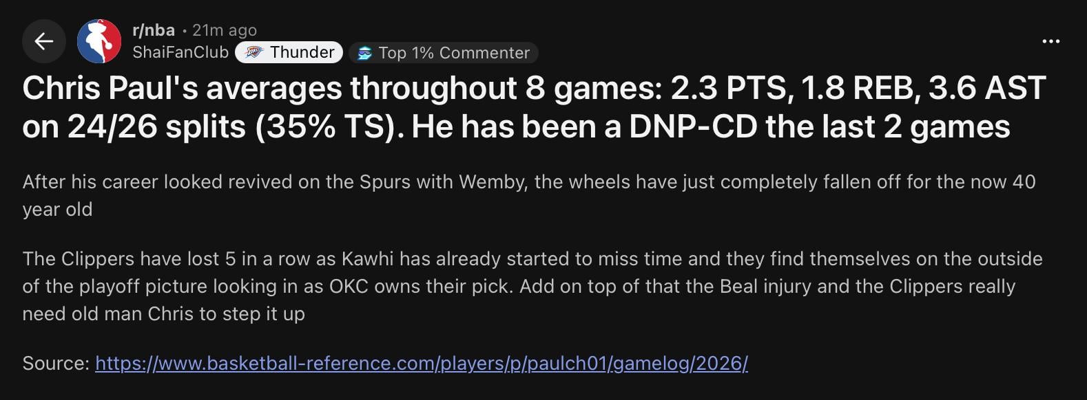 Chris Paul's averages throughout 8 games: 2.3 PTS, 1.8 REB, 3.6 AST on 24/26 splits (35% TS). He has been a DNP-CD the last 2 games