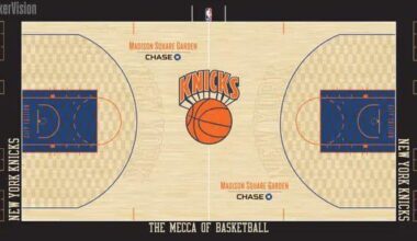 Knicks 2025-26 City Edition Court