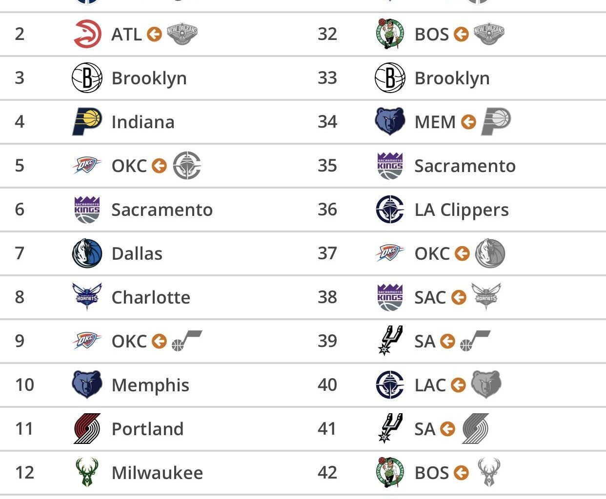 More to be thankful for this weekend 😈🙏